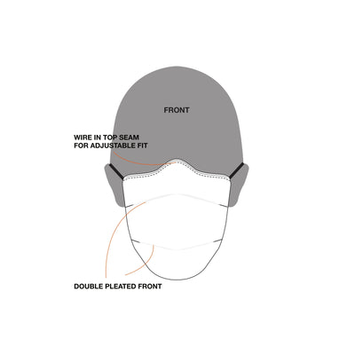 Front facing graphic showing the fit of Hyperlite Mountain Gear's Face Mask