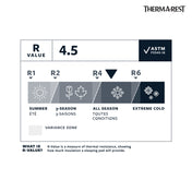 Seasonal chart for Hyperlite Mountain Gear's Therm-a-Rest NeoAir® XLite™ NXT Sleeping Pad