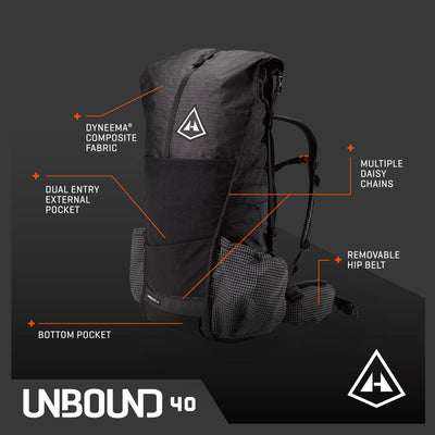 Specs image of the Hyperlite Mountain Gear Unbound 40 Pack in black denoting the various features the Unbound 40 has to offer